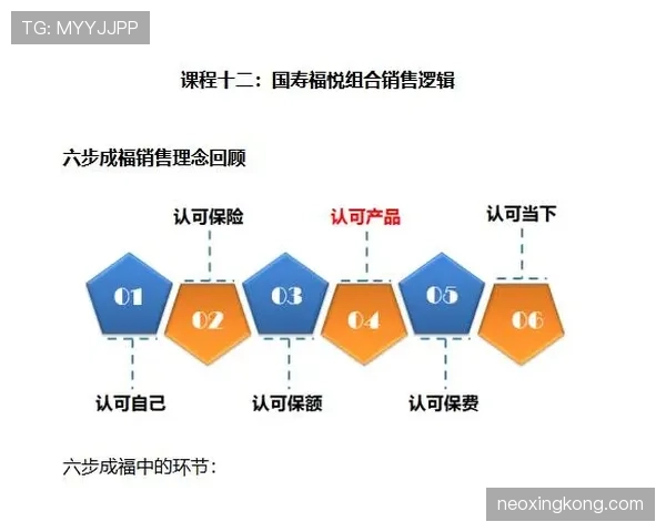 穆西亚拉与福登:技术型天才的进攻效率差异及战术适配逻辑 穆西亚拉与福登:技术型天才的进攻效率差异及战术适配逻辑