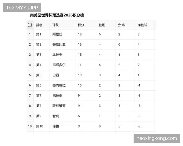 2026世界杯小组赛弃权积分怎么算 2026世界杯小组赛弃权积分怎么算