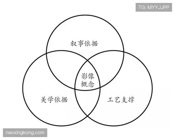 罗德里戈上限体现在哪些维度 罗德里戈上限体现在哪些维度