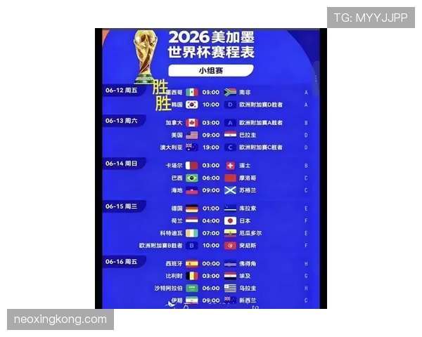 2026世界杯完整版第三晋级详解 2026世界杯完整版第三晋级详解