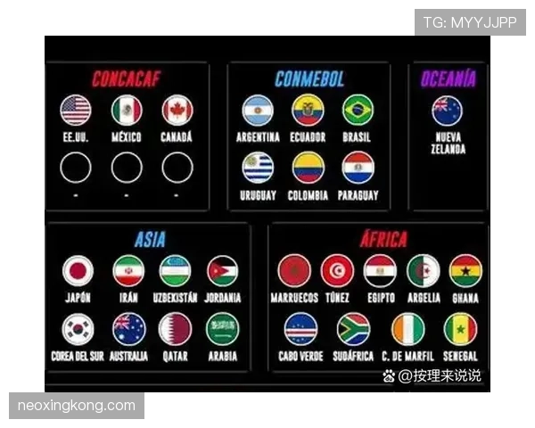 2026世界杯东道主球队晋级概率排行榜 2026世界杯东道主球队晋级概率排行榜