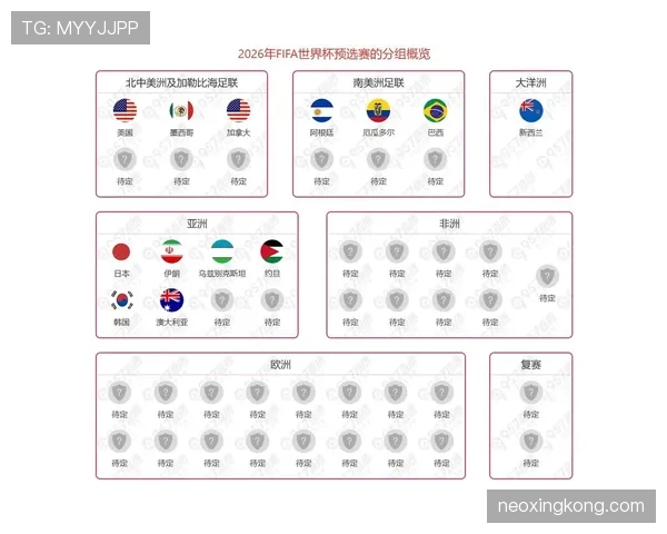 突尼斯2026世界杯出线前景如何 突尼斯2026世界杯出线前景如何