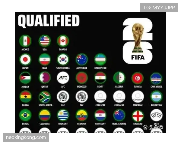 2026世界杯东道主球队备战计划如何制定 2026世界杯东道主球队备战计划如何制定
