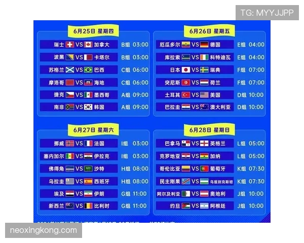 美国队世界杯32强赛程回顾:旧金山湾区比赛信息 美国队世界杯32强赛程回顾:旧金山湾区比赛信息